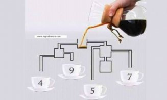 Test IQ. Care ceașcă de cafea se umple prima? Vezi dacă ai răspuns corect