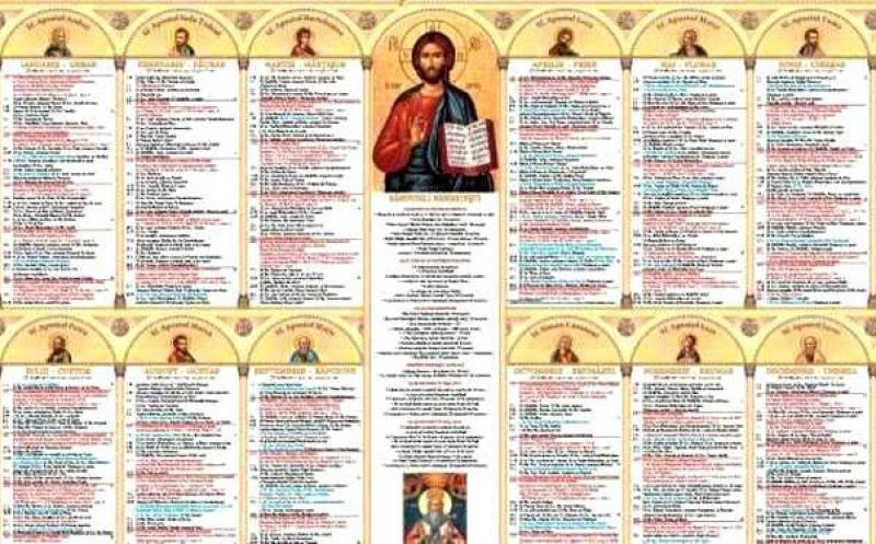 Calendar ortodox 19 ianuarie! Sărbătoare mare astăzi! Ce nu ai voie să faci să nu atragi mânia lui Dumnezeu