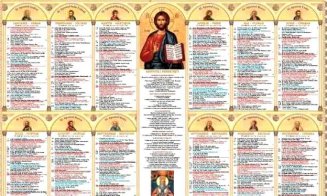 Calendar ortodox 19 ianuarie! Sărbătoare mare astăzi! Ce nu ai voie să faci să nu atragi mânia lui Dumnezeu