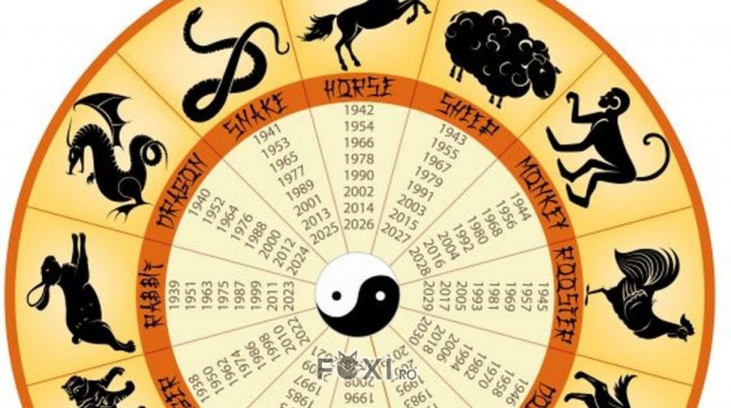 Zodiac chinezesc pentru marți, 29 august 2023. Ce zodiac va fi în culmea fericirii